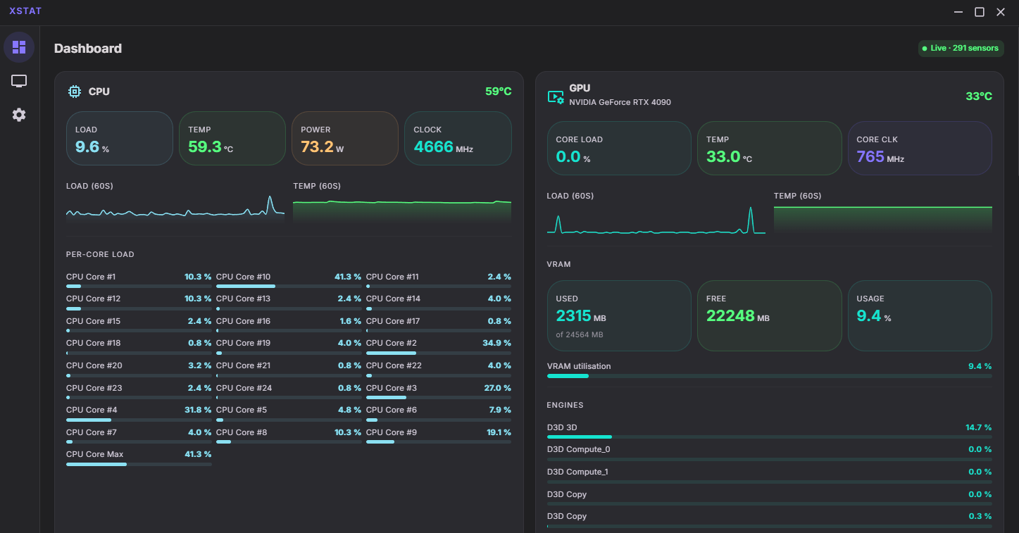 XStat Dashboard showing CPU and GPU sensor data
